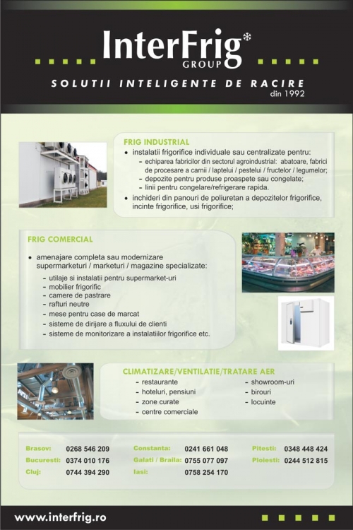 INTERFRIG GROUP SRL 