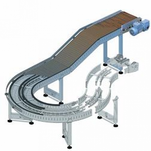 Benzi transportoare (conveioare)